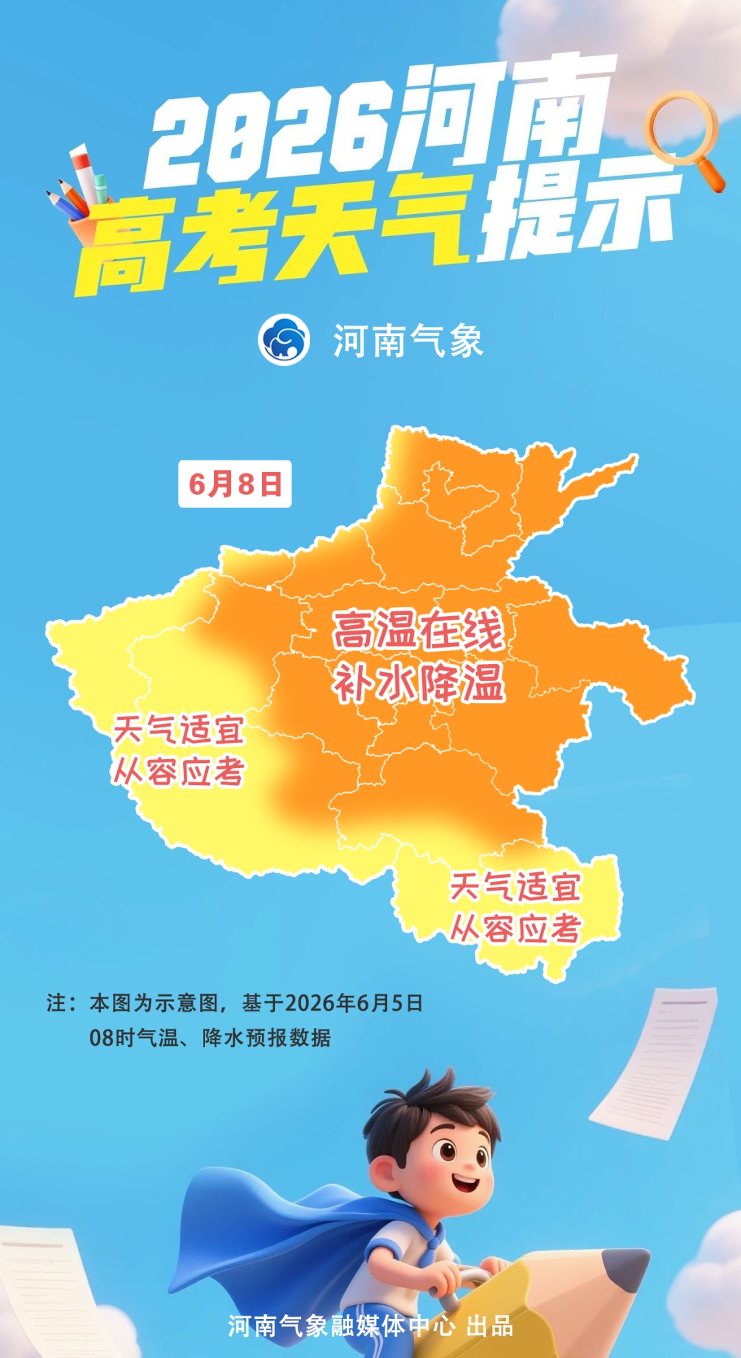 高考期间河南晴热升温，注意防范高温天气！