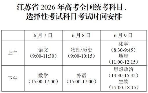 江苏省2026年普通高考温馨提醒