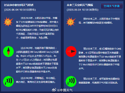 太阳爆发一次强烈耀斑