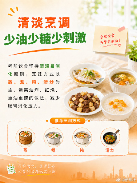 转发提醒~考前应该怎么吃