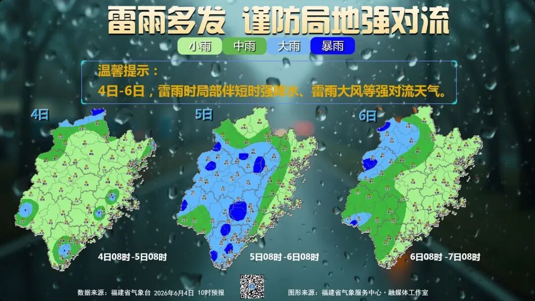 台风“米克拉”即将生成！福建雷雨多发，注意防范局地强对流天气
