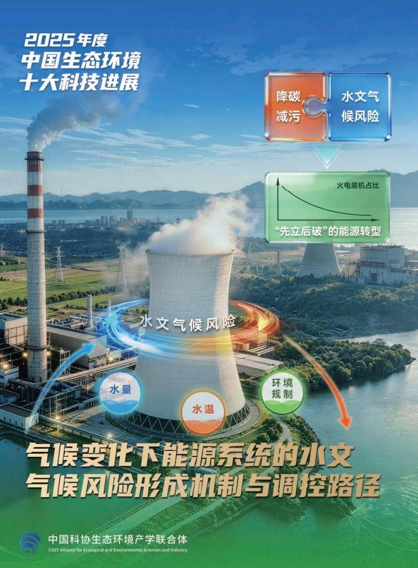 2025年度中国生态环境十大科技进展发布