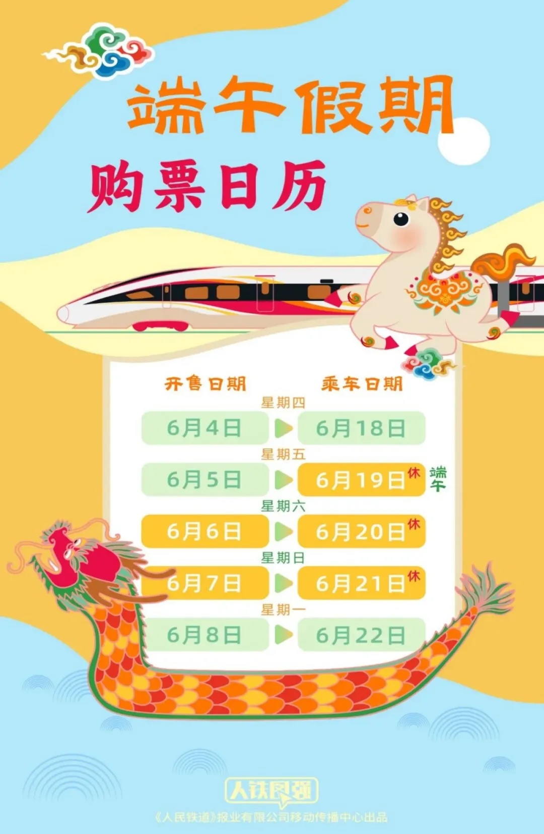 端午假期江苏铁路计划增开临客列车144对