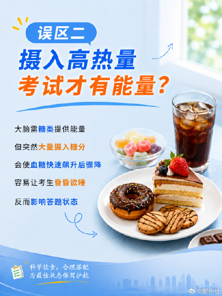 转发提醒~考前应该怎么吃