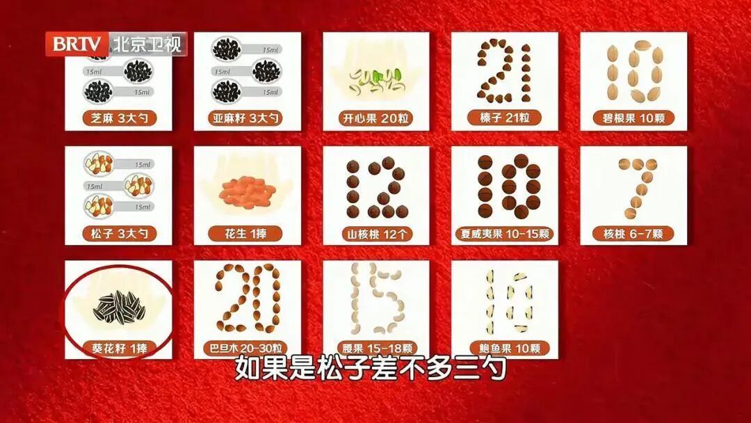 全球百岁老人的5个“长寿习惯”曝光，护血管又防癌，人人都能做得到