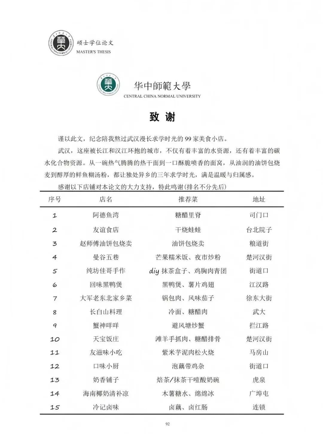 下载量激增！武汉研究生论文致谢，馋哭很多人，网友：授予美食学硕士学位