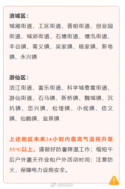 绵阳发布高温橙色预警信号