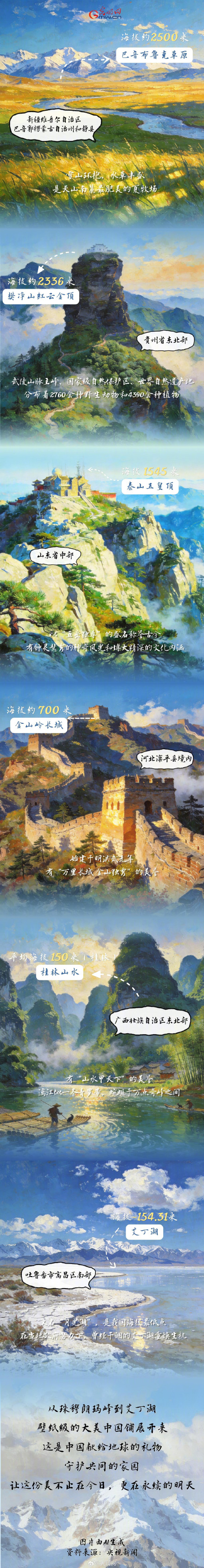 从另一个视角看中国