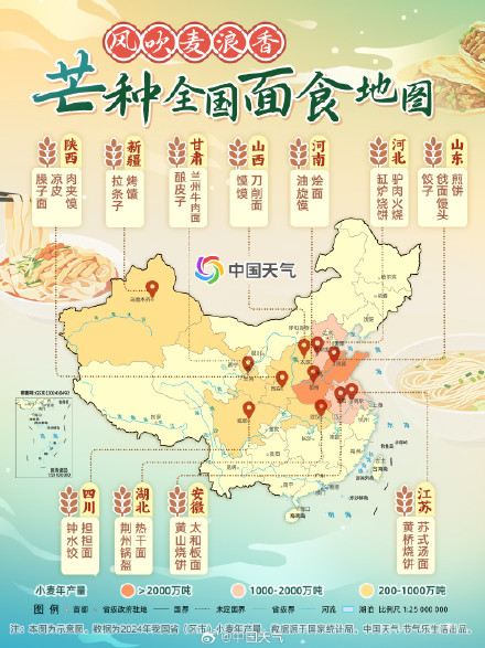 芒种｜全国夏收进程图出炉 一口麦香敬丰收