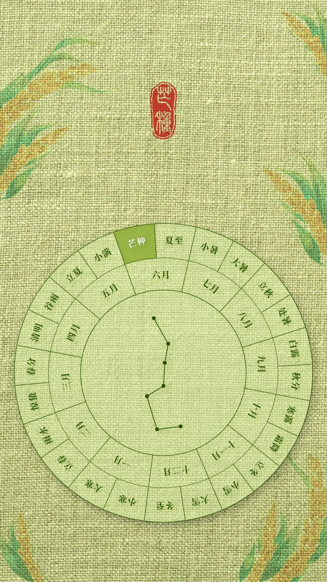 今日芒种！愿每一位学子都不负寒窗