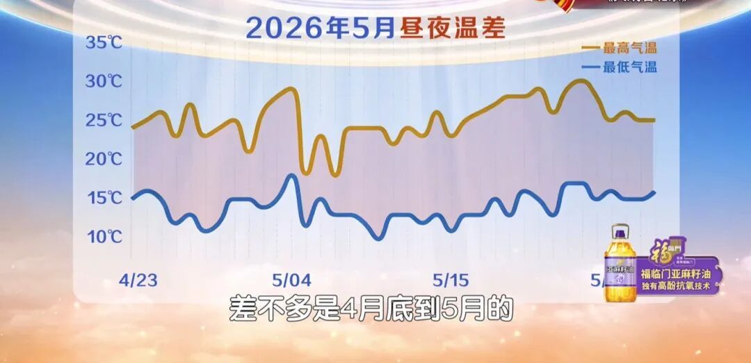 手上1个表现，你的血糖可能“失控”，两个“通络开关”掐一掐，手脚不麻、全身舒畅