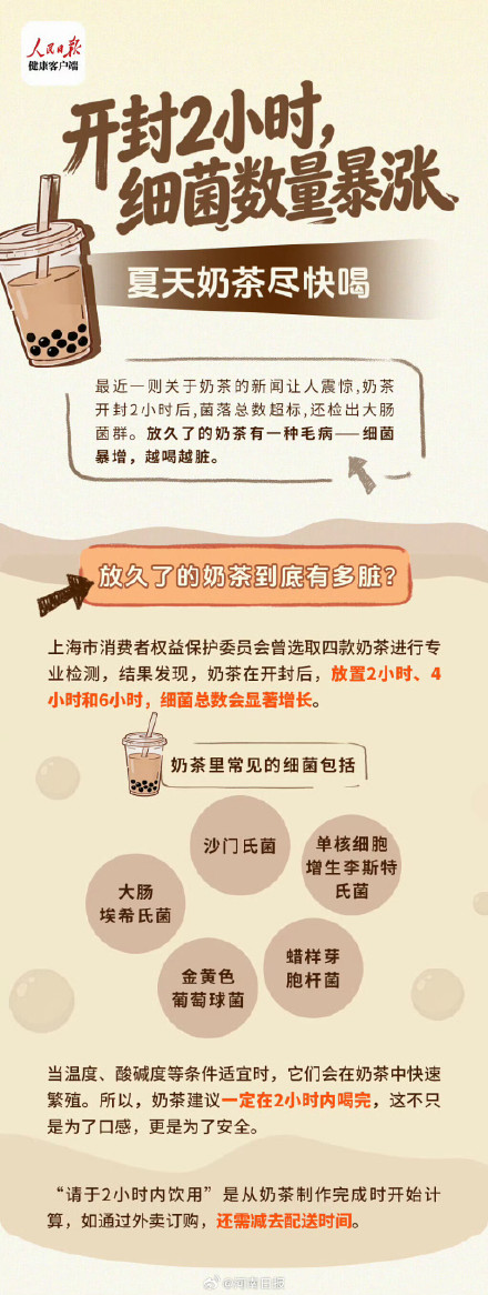 夏天奶茶千万别慢慢喝