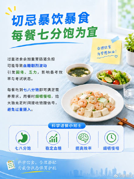 转发提醒~考前应该怎么吃