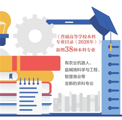 高校新增涉农专业，有何深意？（“三农”观察）