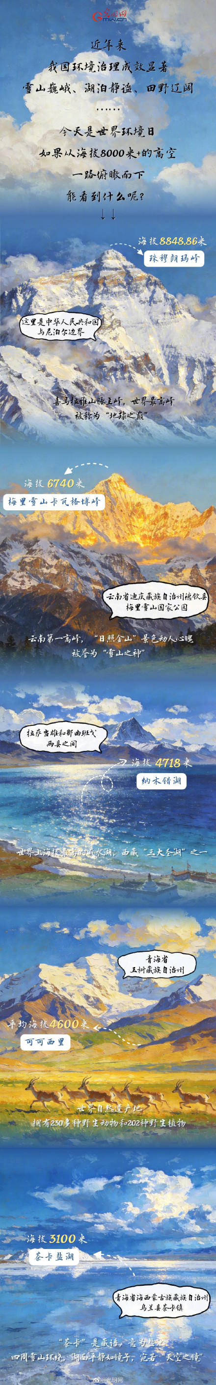 从另一个视角看中国