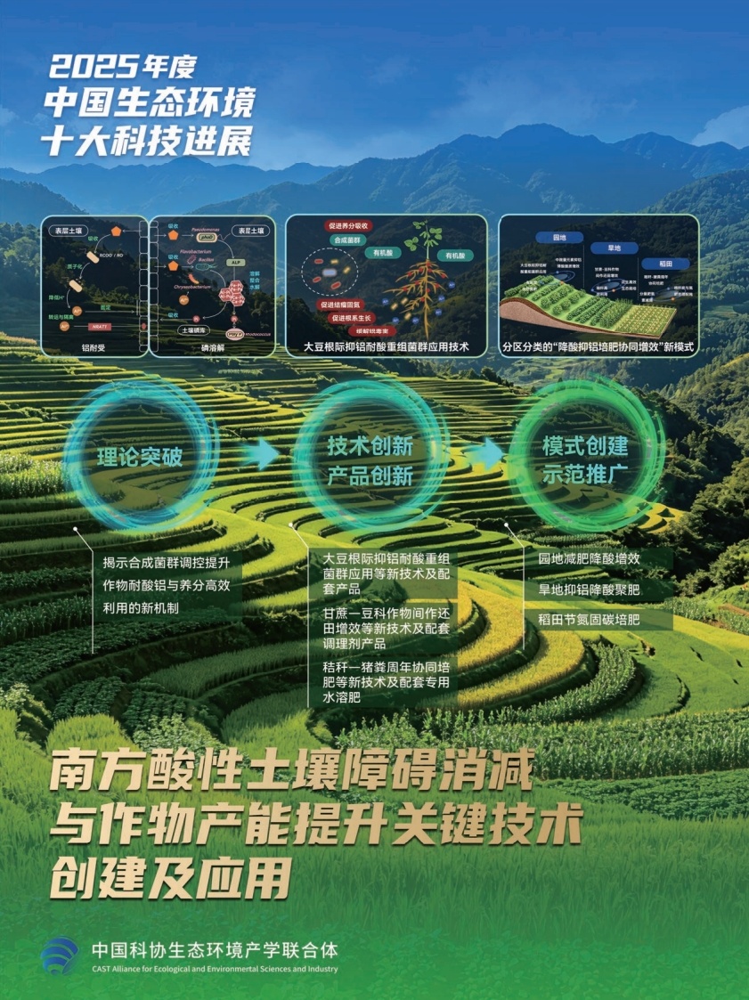 2025年度中国生态环境十大科技进展发布