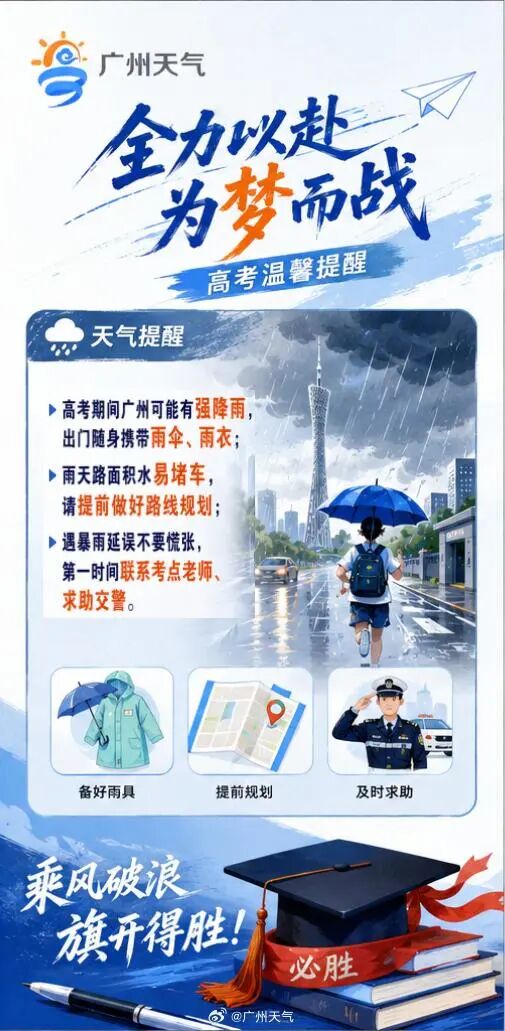 高温雷雨双重考验！广东高考天气预警来了，广州降雨集中两个时段
