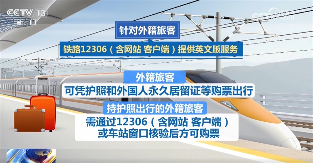 旅游旺季出行 特殊需求旅客在购票细节上有何不同？这份“攻略”请收藏↓