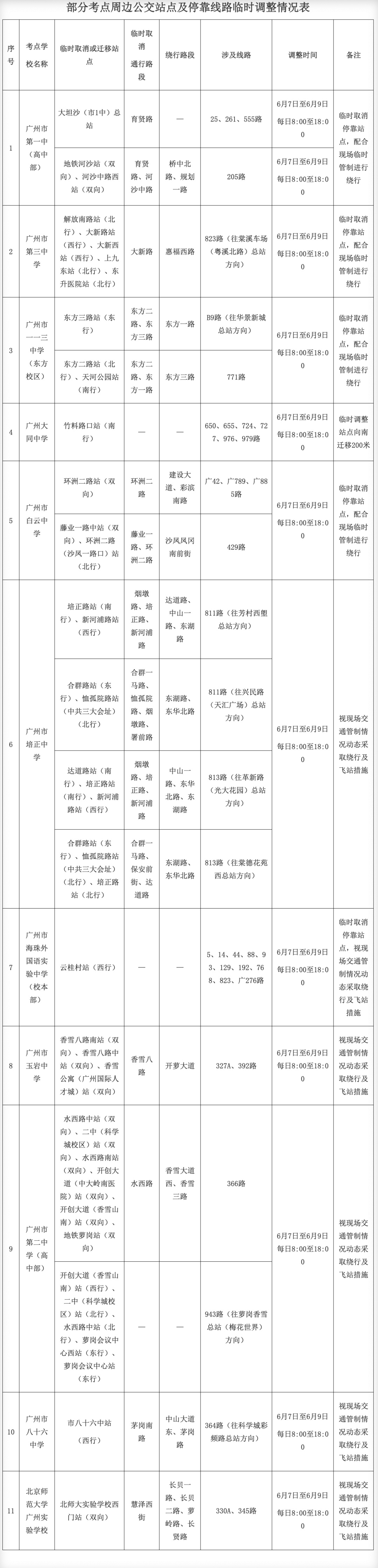 高考期间，广州部分公交线路有临时调整