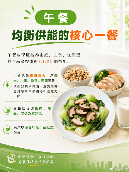 转发提醒~考前应该怎么吃