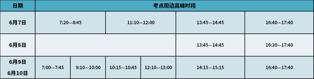 护航高考 交警同行丨高考期间出行提示,速看—— 护航高考 交警同行丨高考期间出行提示,速看——