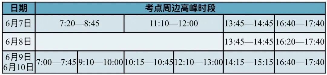 北京明天高考!出行高峰、临时交通管制信息,一文读懂—— 北京明天高考!出行高峰、临时交通管制信息,一文读懂——