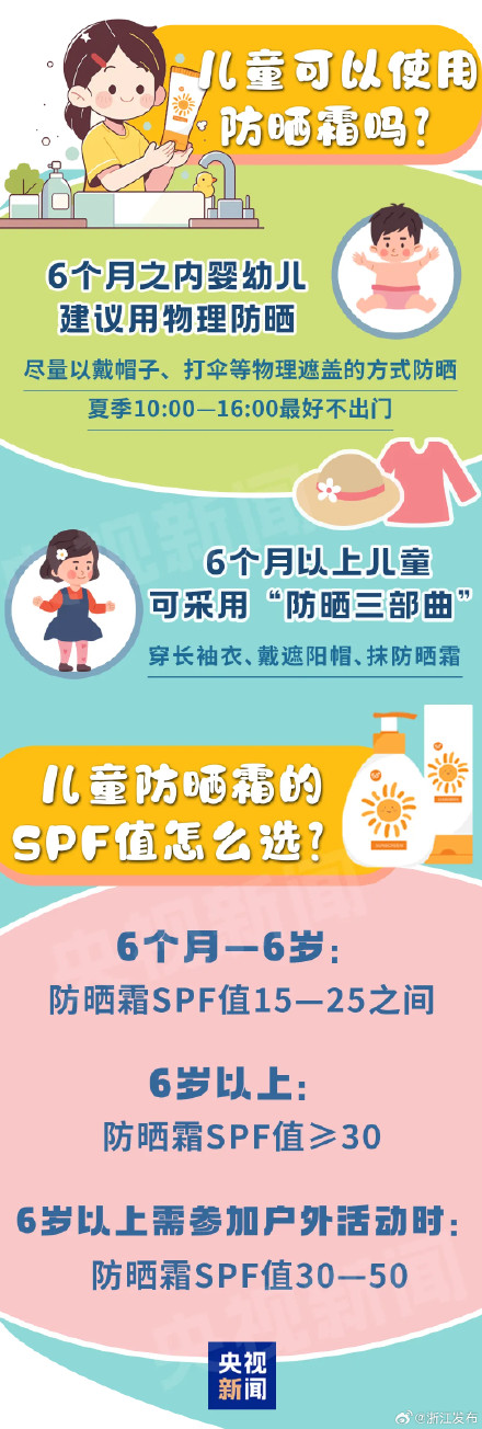 如何选择儿童防晒霜？