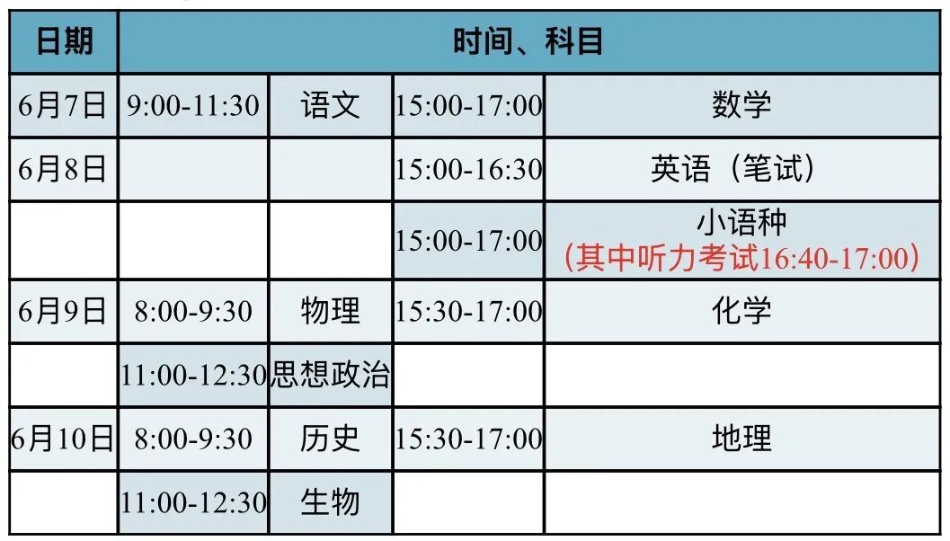 北京明天高考!出行高峰、临时交通管制信息,一文读懂—— 北京明天高考!出行高峰、临时交通管制信息,一文读懂——