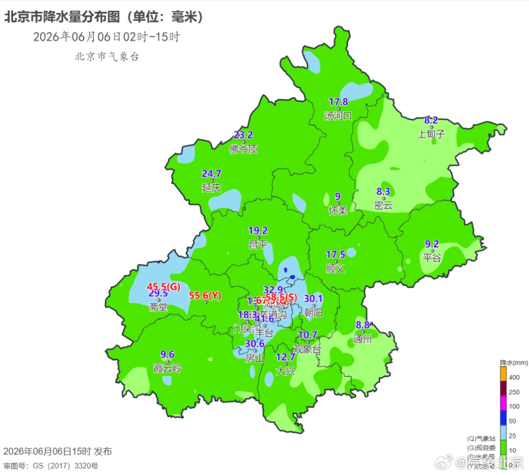 北京今天多地降水超50毫米,暴雨级别!还有地方“夏雪”了—— 北京今天多地降水超50毫米,暴雨级别!还有地方“夏雪”了——