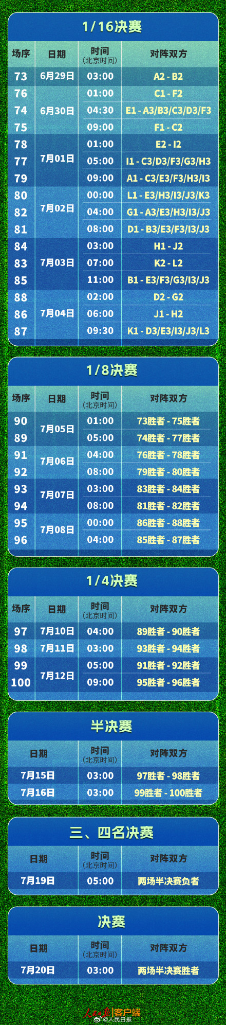下周五世界杯开赛，看点先睹为快！