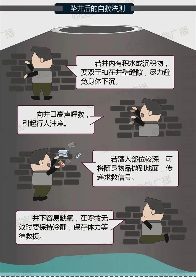 小心!女子在家突发眩晕,一头栽进15米深“地下” 小心!女子在家突发眩晕,一头栽进15米深“地下”
