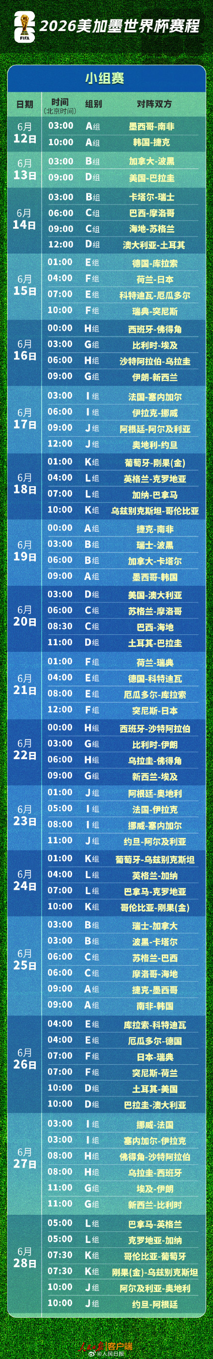 下周五世界杯开赛，看点先睹为快！