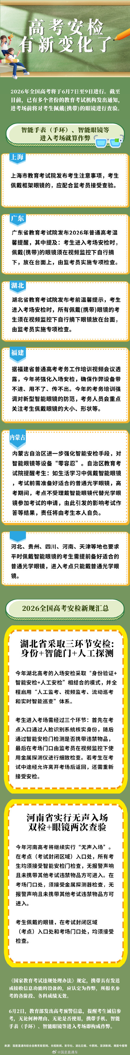 高考安检有新变化了！上海、广东、湖北、福建多地发布提醒