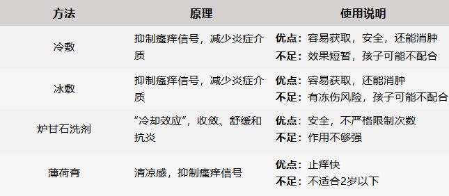 被蚊子咬了如何快速止痒？这四个方法收藏好