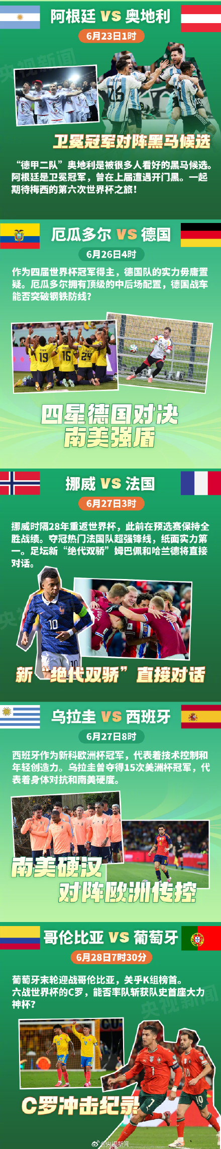 转发关注！世界杯10场小组赛不能错过