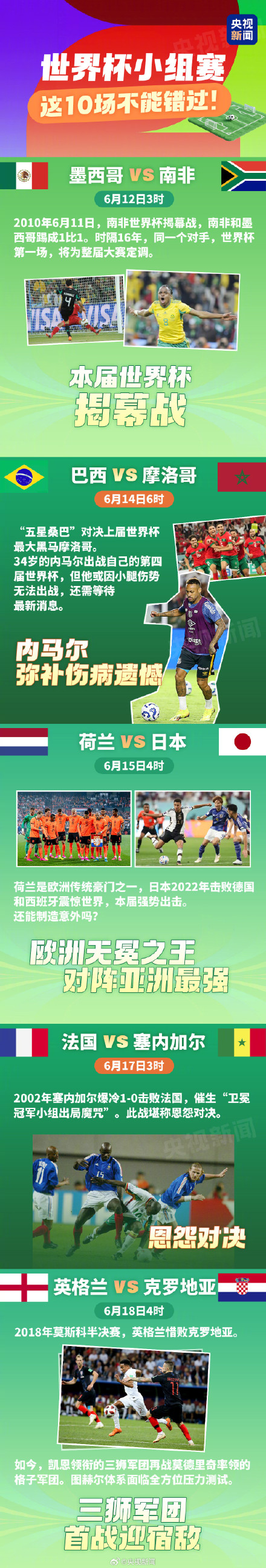 转发关注！世界杯10场小组赛不能错过