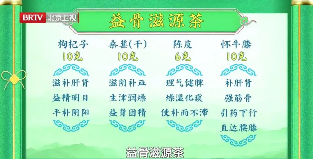 新发现,这种春季水果是天然“养骨王”,能调节骨代谢,常吃不怕骨流失 新发现,这种春季水果是天然“养骨王”,能调节骨代谢,常吃不怕骨流失