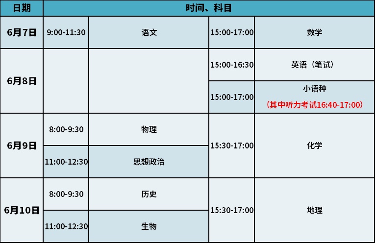 护航高考 交警同行丨高考期间出行提示,速看—— 护航高考 交警同行丨高考期间出行提示,速看——
