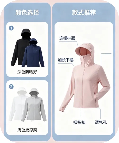 防晒服消费提示 防晒服消费提示