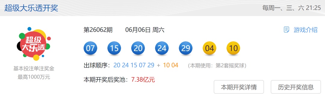 上海又现幸运儿，20元中了611万！