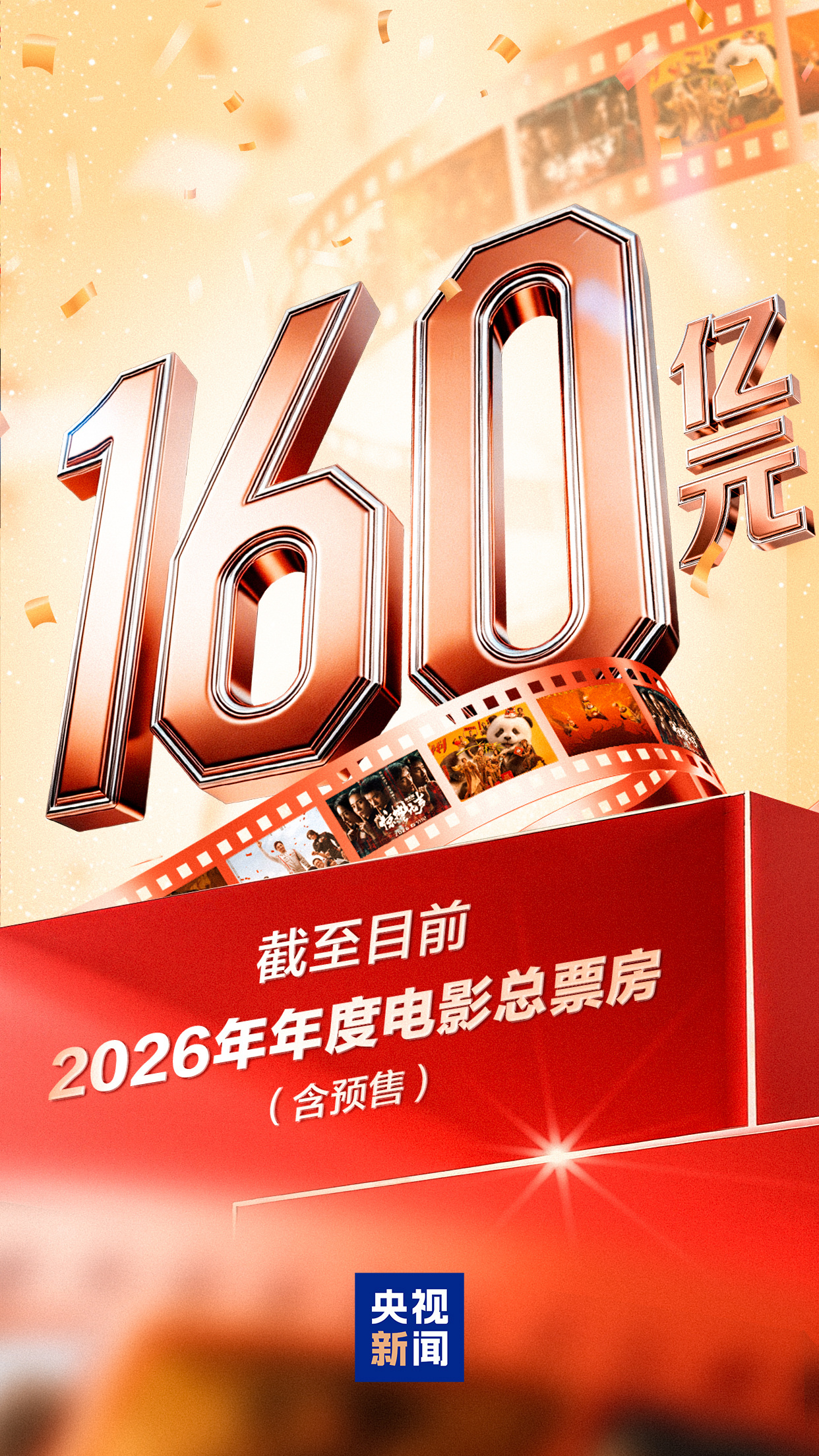 年度票房破160亿!暑期档佳片汇聚 我们影院见 年度票房破160亿!暑期档佳片汇聚 我们影院见