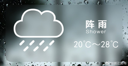 浙江明天大部阴天有时有阵雨 浙江明天大部阴天有时有阵雨