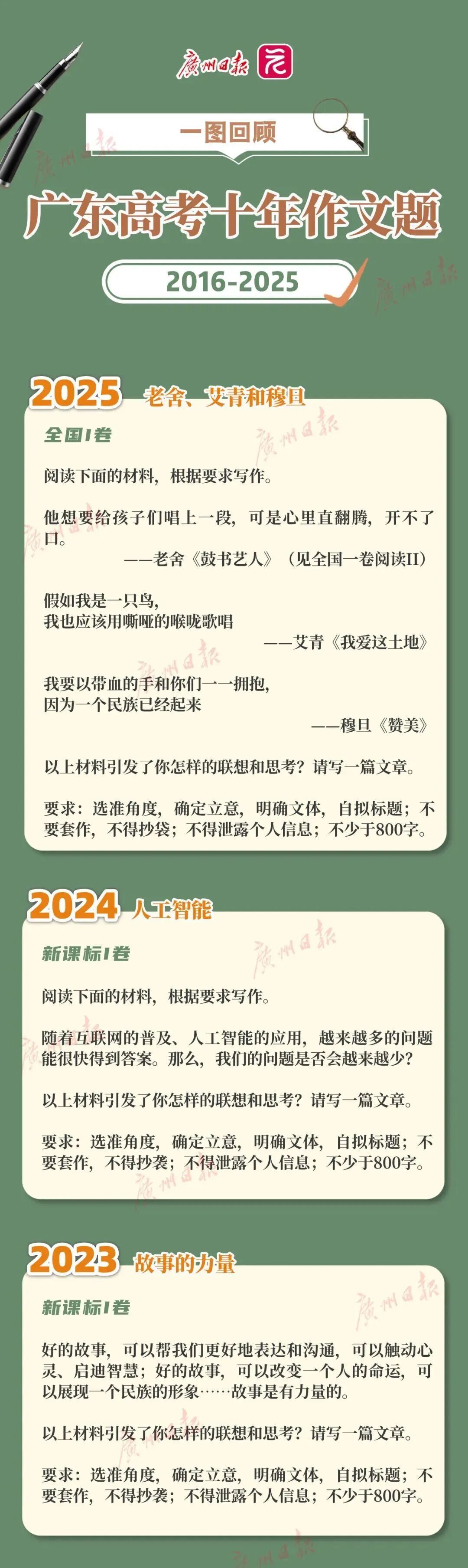 2026年广东高考作文题公布!广东高考放榜时间定了 2026年广东高考作文题公布!广东高考放榜时间定了