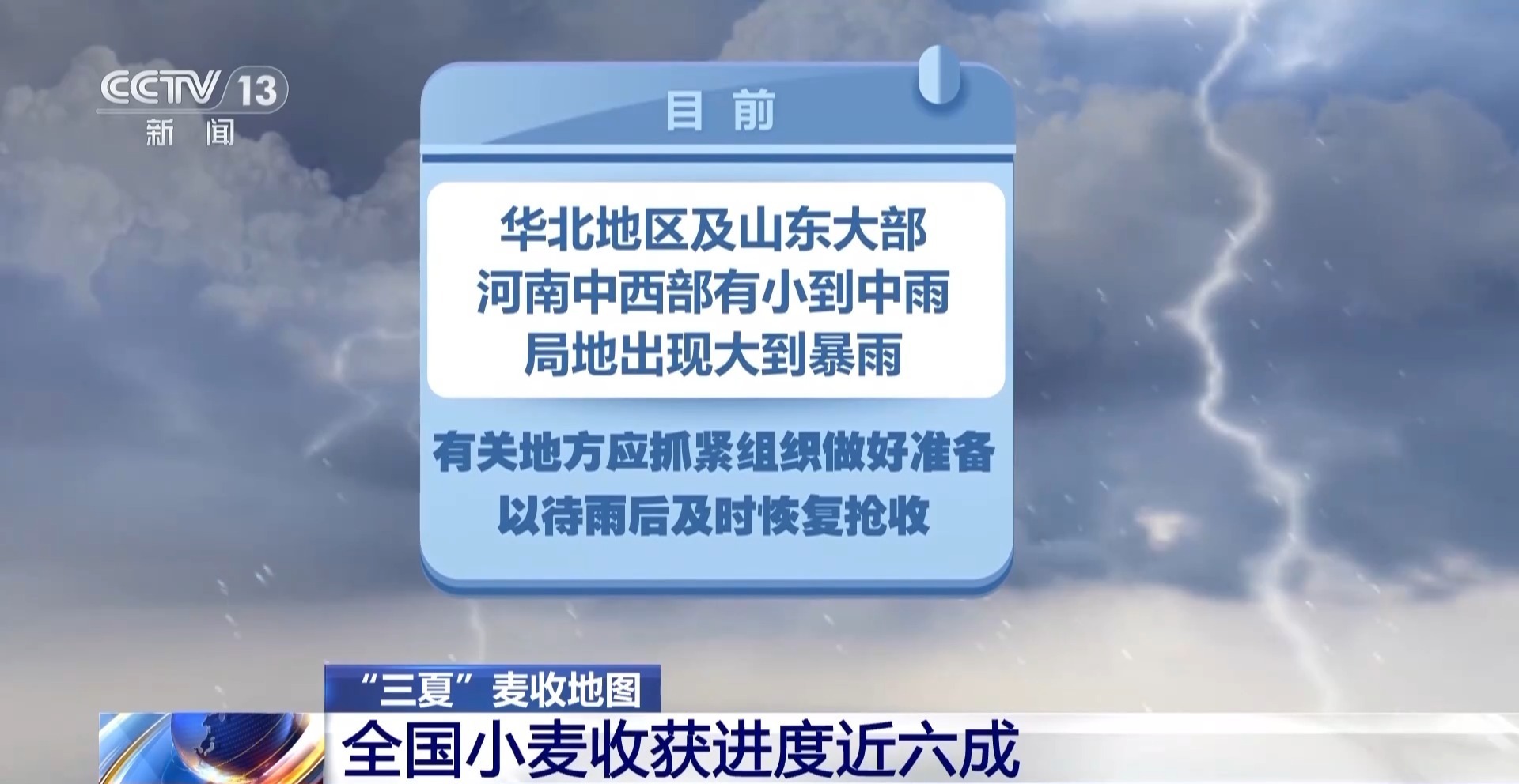 全国小麦收获进度近六成 全国小麦收获进度近六成