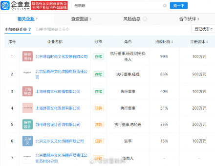 岳晓琳名下多家公司已注销