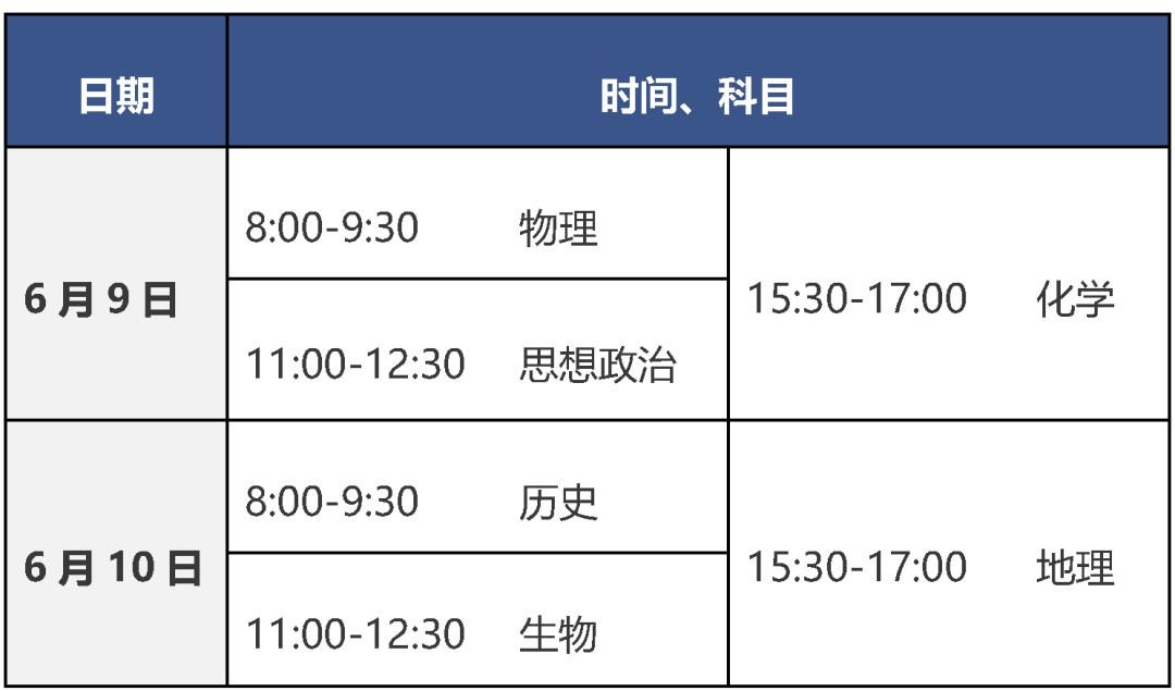 注意!明日学考8点开始 注意!明日学考8点开始