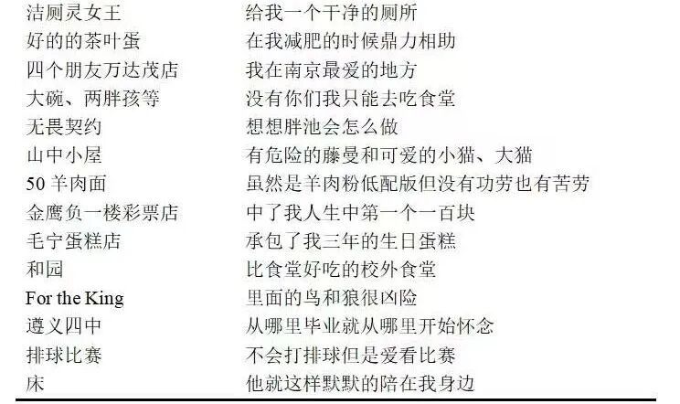 南京大学生毕业论文致谢火了,网友:我将逐字研究 南京大学生毕业论文致谢火了,网友:我将逐字研究