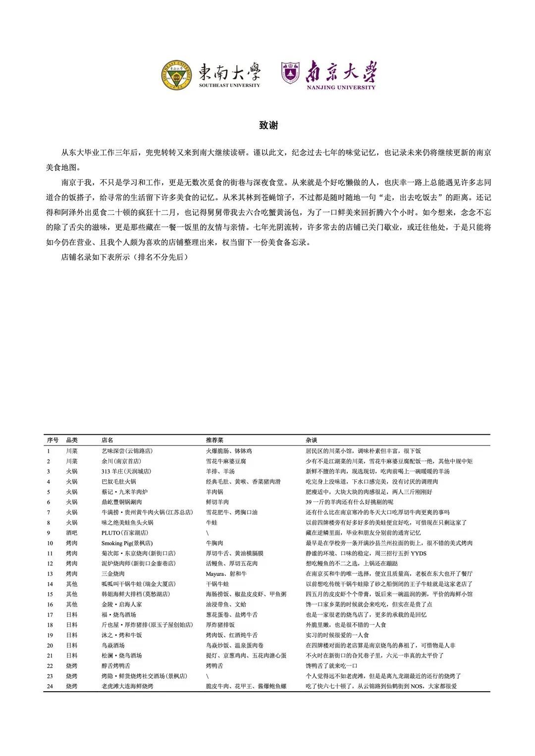 南京大学生毕业论文致谢火了,网友:我将逐字研究 南京大学生毕业论文致谢火了,网友:我将逐字研究