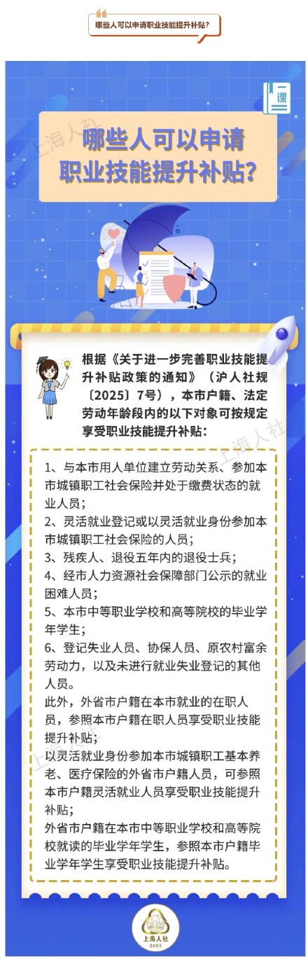 你符合条件吗?上海职业技能提升补贴政策解读→ 你符合条件吗?上海职业技能提升补贴政策解读→