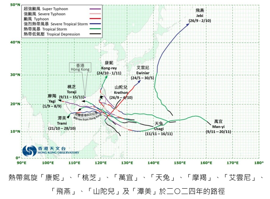 2026新启用台风名，香港“点心”入选